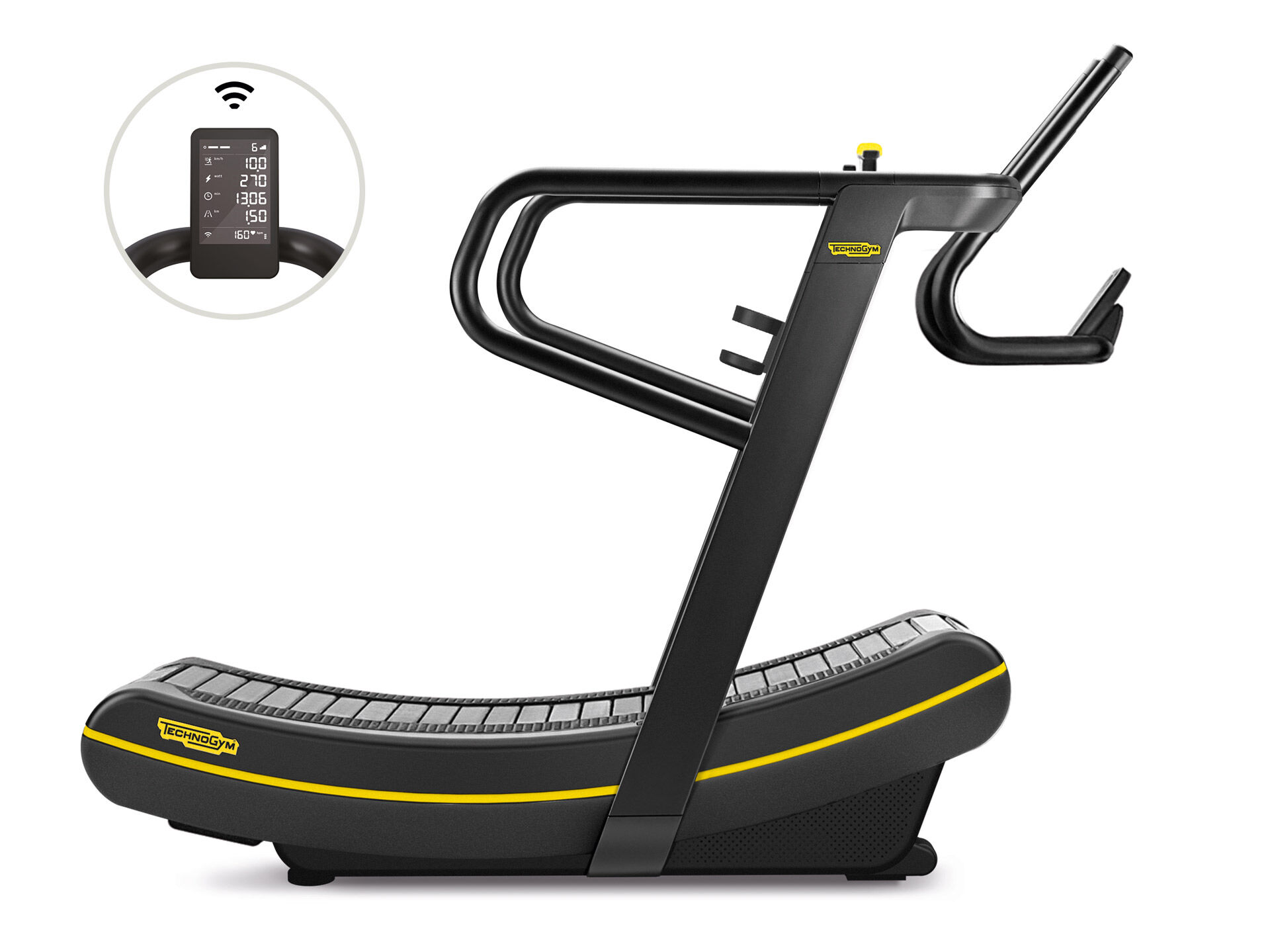 Skillmill